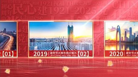 建党节党政大事件图文展示AE模板