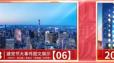 建党节党政大事件图文展示AE模板