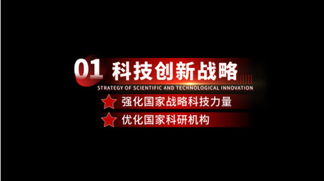 党政数据汇报展示字幕AE模板
