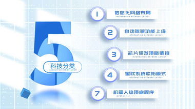 光影明亮企业科技分类动画展示AE模版