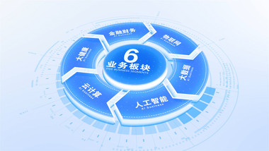 简洁立体科技文字分类展示AE模板