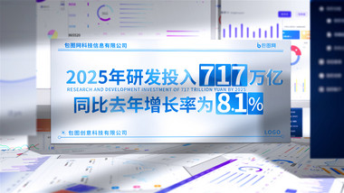 立体光影企业年度年报数据汇报AE模板