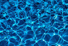 水抽象背景。蓝色水波纹背景