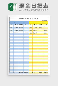 现金银行存款收支日报表excel模板