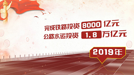 政府工作汇报数据图文展示ae模板