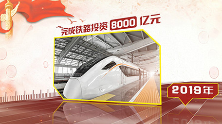 政府工作汇报数据图文展示ae模板