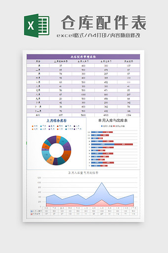 【新图】库存表仓库Excel模板免费下载_库存表