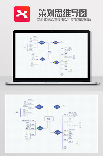 策划的模式思维导图xmind模板图片