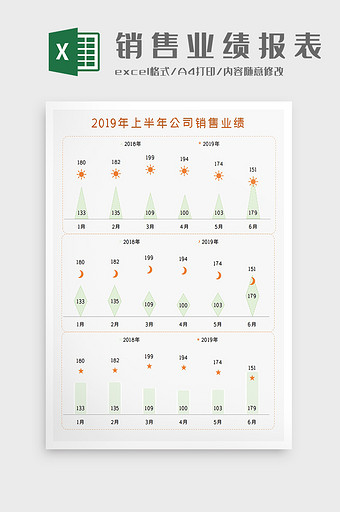 自动化销售业绩指标追踪检视Excel模板图片