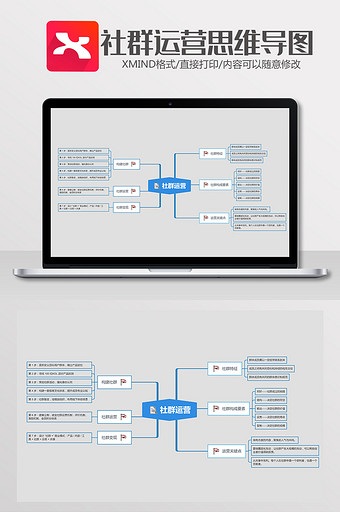 简约大气社群运营xmind模板图片