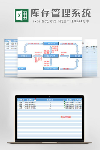 不同生产日期库存管理系统EXCEL模板图片