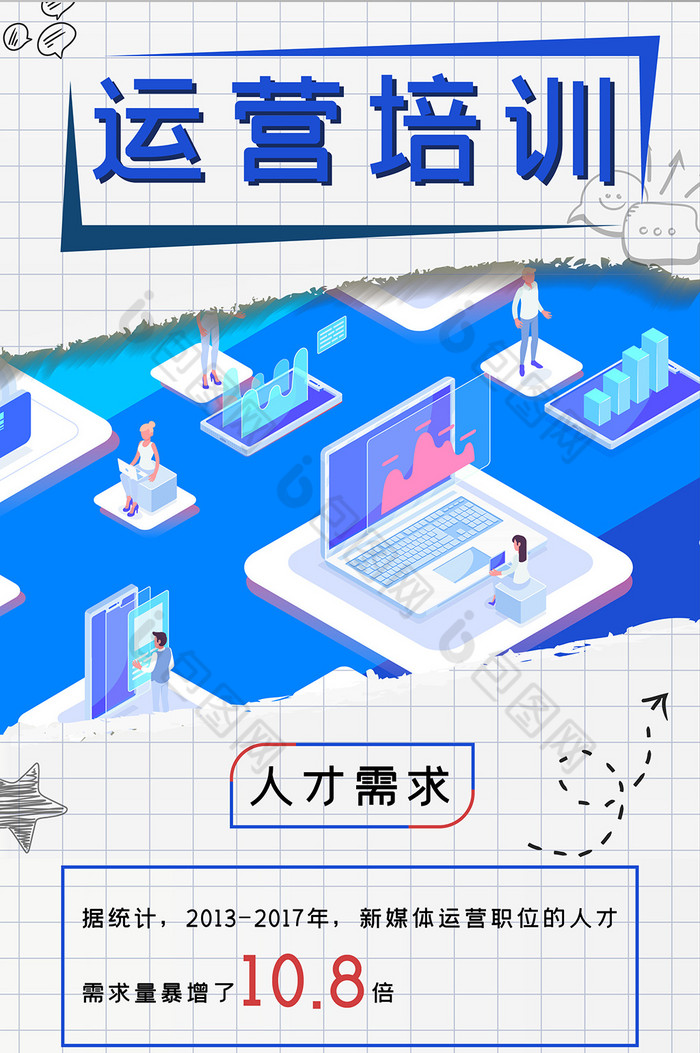 运营培训H5长图