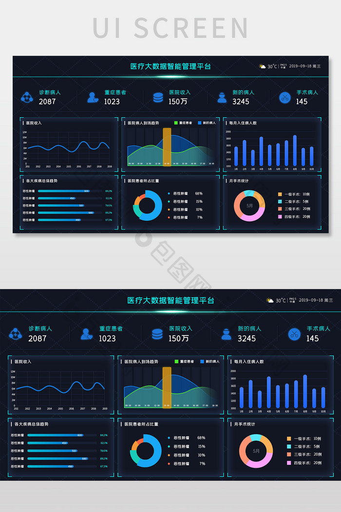 蓝色科技感医疗可视化界面图片图片