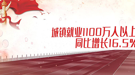 党政工作汇报数据图文展示pr模板