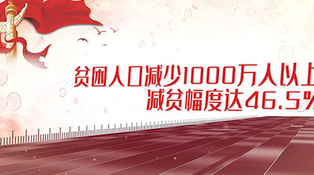 党政工作汇报数据图文展示pr模板