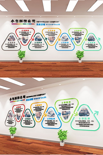 企业发历程创意展示栏简介文化墙图片