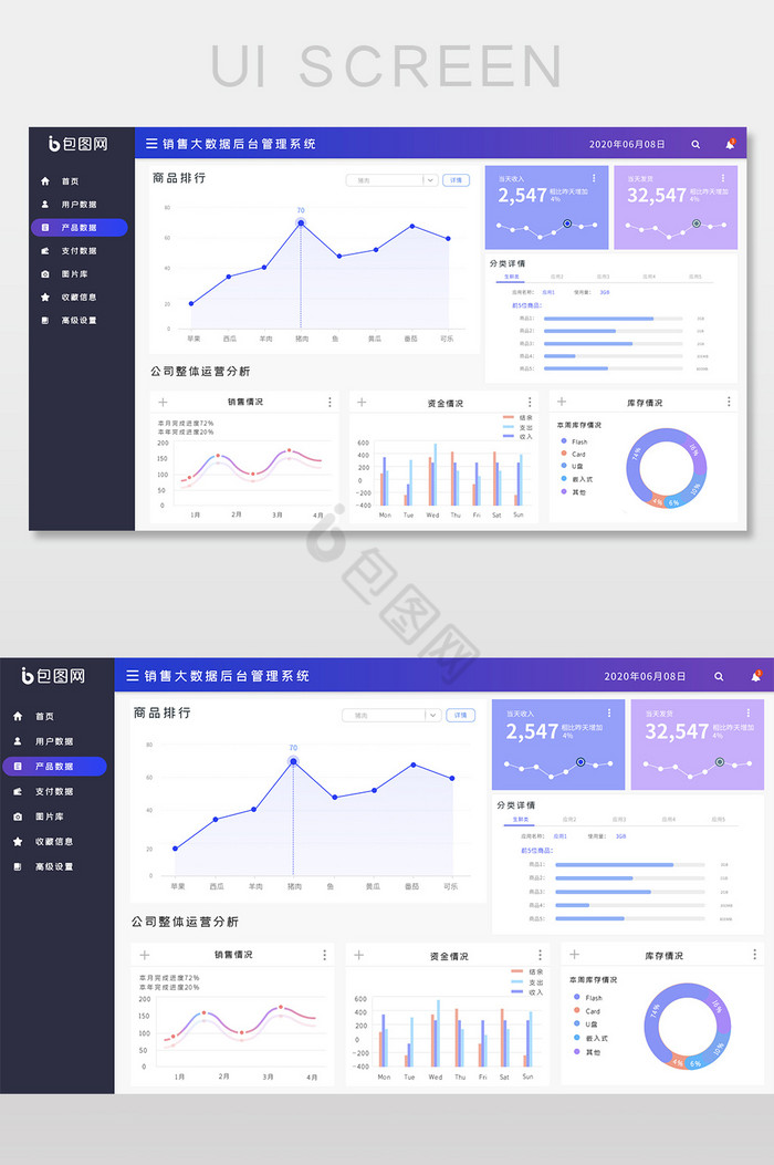 销售大数据后台管理系统