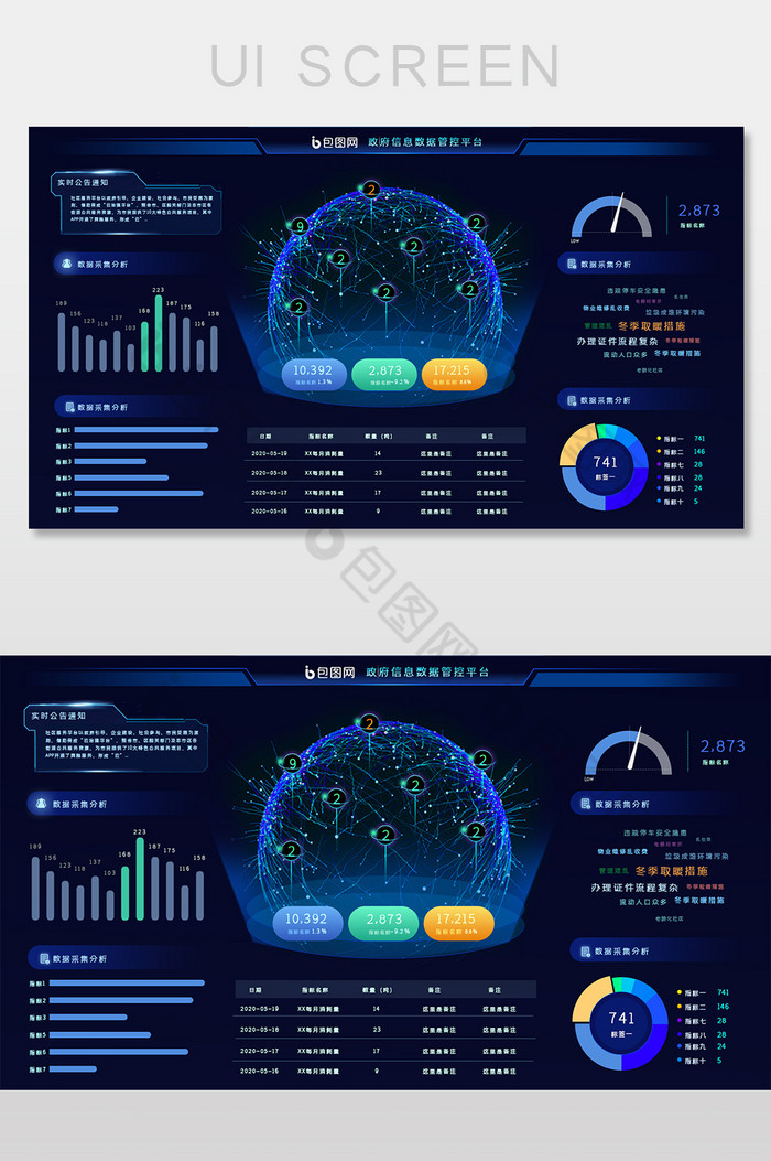 蓝色科技可视化政府大数据监控平台图片图片