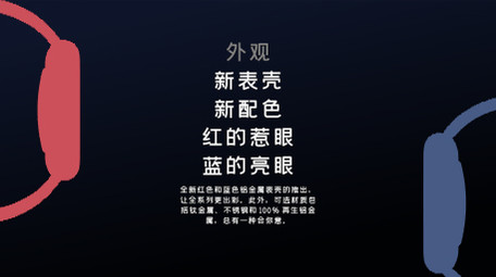 简洁快闪苹果发布会产品介绍图文AE模板