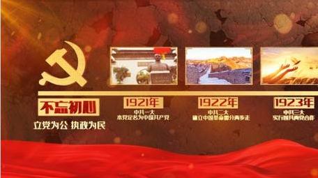 大气e3d党政光辉历程图文展示AE模板