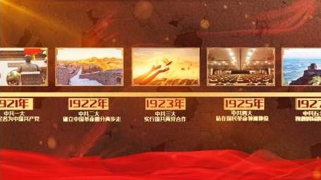 大气e3d党政光辉历程图文展示AE模板