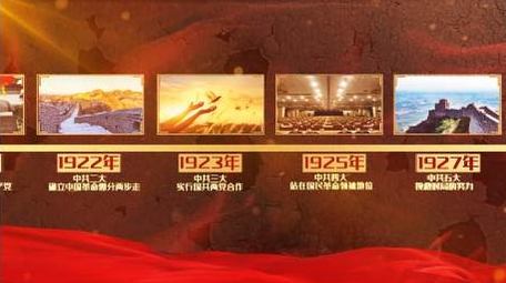 大气e3d党政光辉历程图文展示AE模板