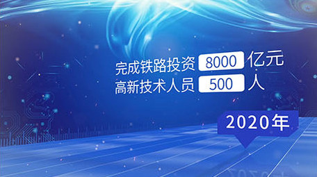 蓝色企业科技数据汇报图文展示AE模板