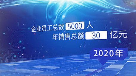 蓝色企业科技数据汇报图文展示AE模板