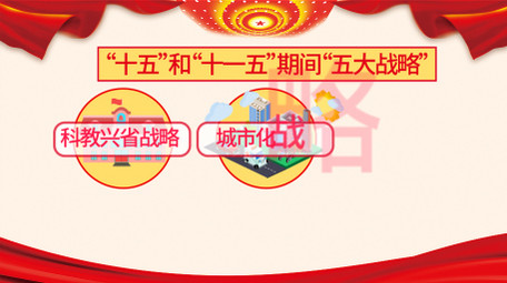 党政十一五战略新闻图文mg动画AE模板