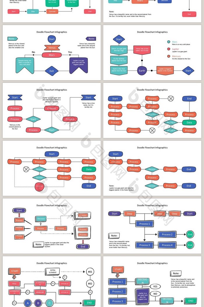 彩色创意流程图40页图表合集PPT模板