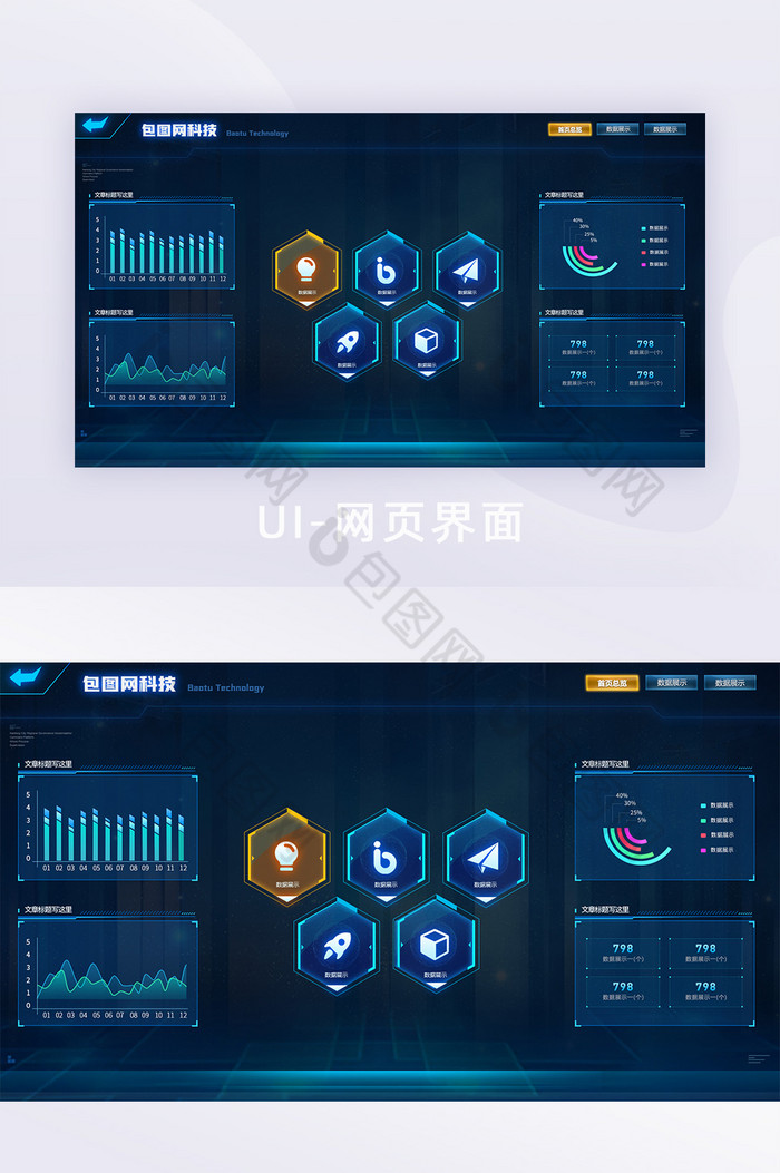 科技感数据可视化展示数据治理数据分析大屏图片图片