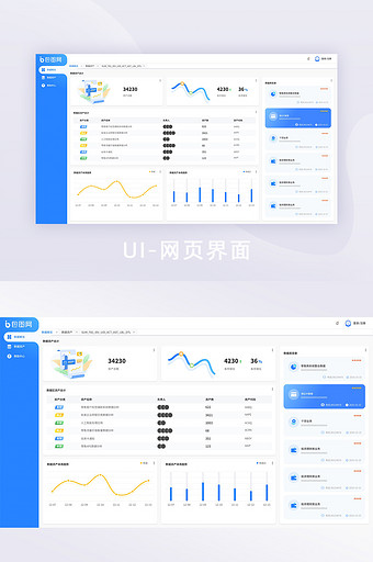 蓝色清爽B端用户界面数据概览设计图片