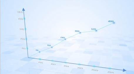 简约科技风企业年度总结数据AE模板