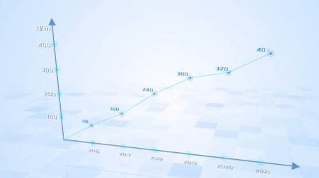 简约科技风企业年度总结数据AE模板