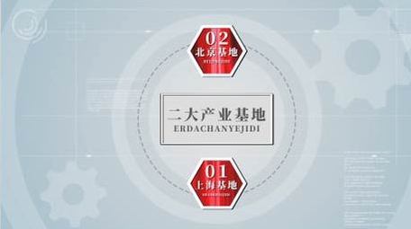 简洁科技企业板块分类展示AE模板