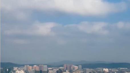 大气城市建设高楼航拍延时片头片尾