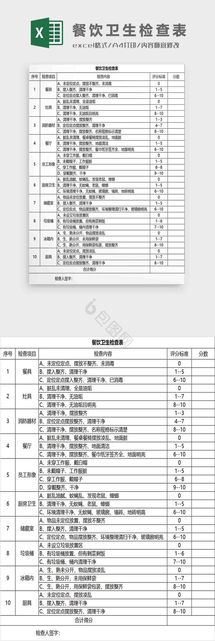 餐饮卫生检查表Excel模板