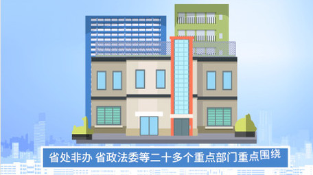 党政卡通MG动画AE模板