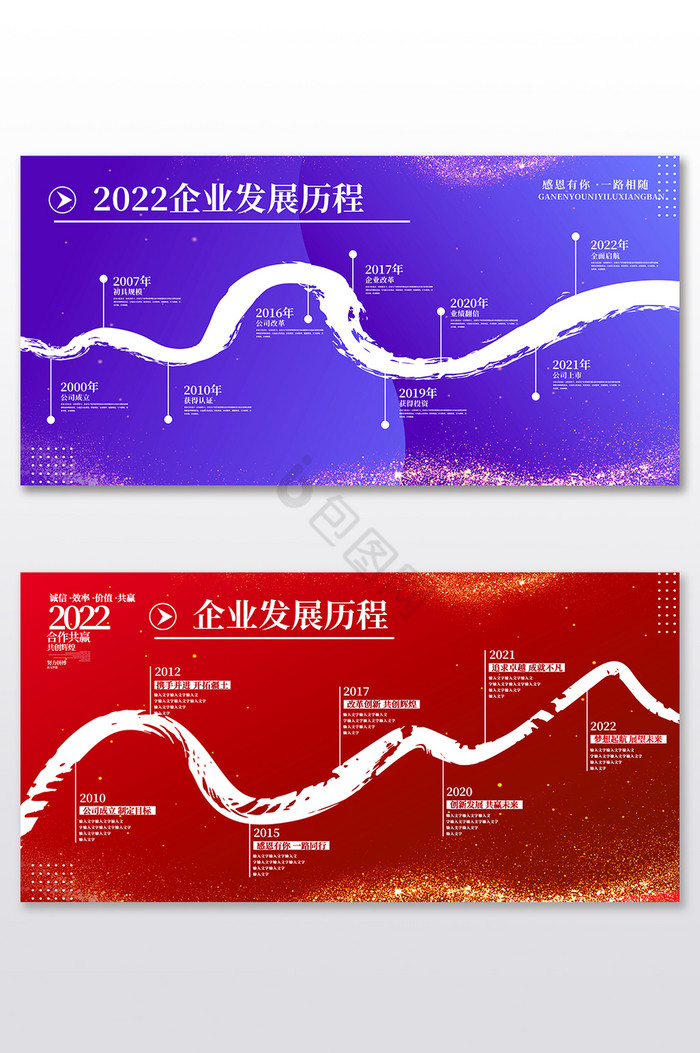 现代2022企业发展历程企业历史墙