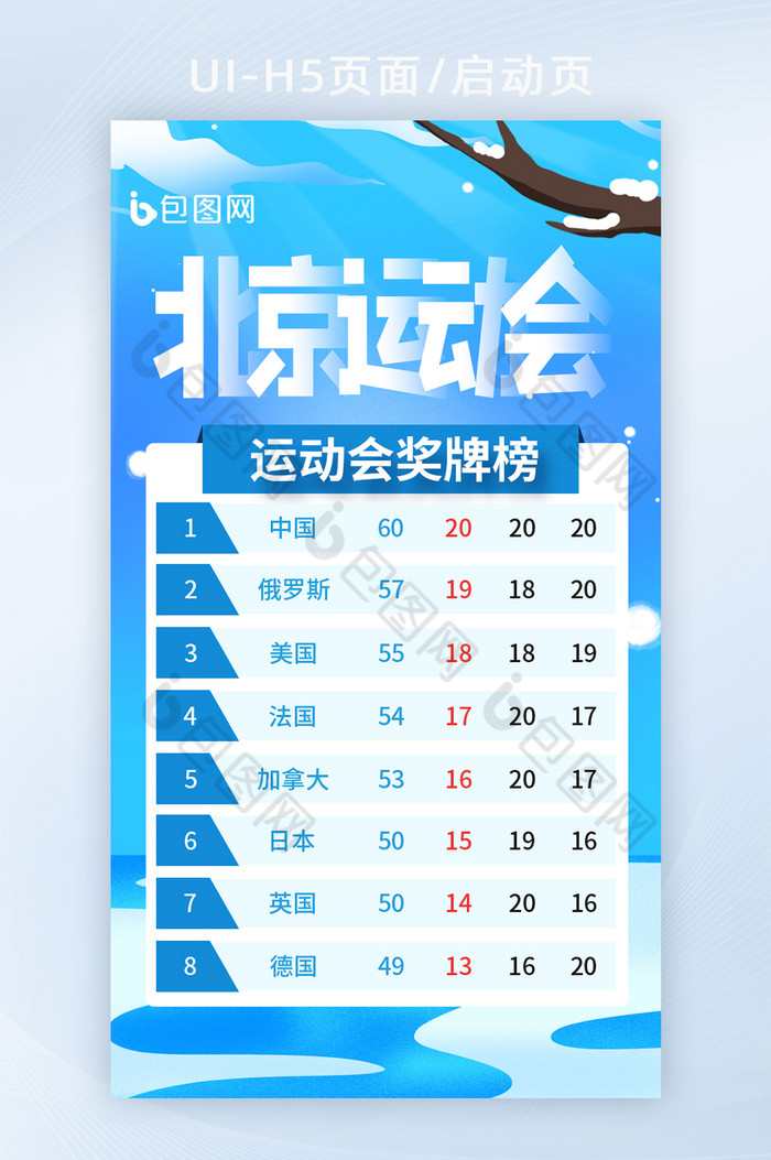 H5页面启动页北京冬季运动会奖牌中国加油图片图片
