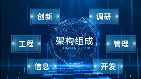 科技风商务信息分类粒子AE模板