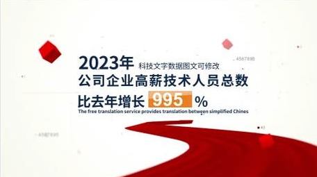 简洁科技数据文字AE模板