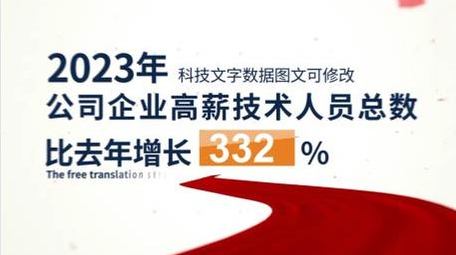 简洁科技数据文字AE模板