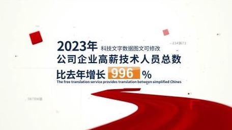 简洁科技数据文字AE模板