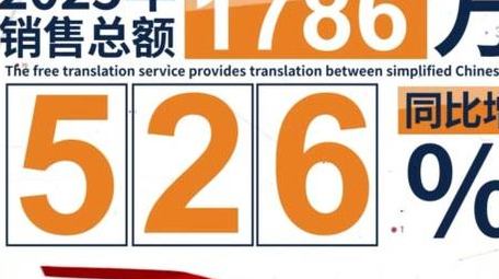 简洁科技数据文字AE模板