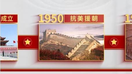 党政建党节图文时间线白色背景AE模板