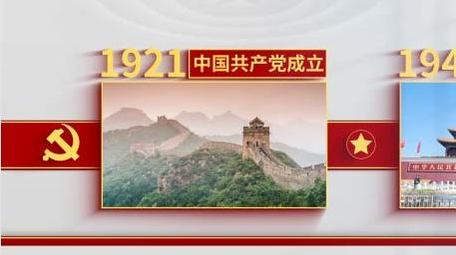 党政建党节图文时间线白色背景AE模板