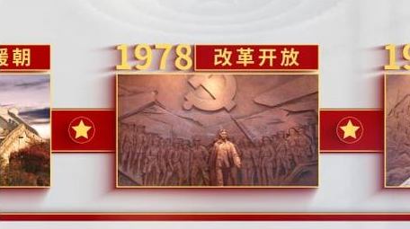 党政建党节图文时间线白色背景AE模板