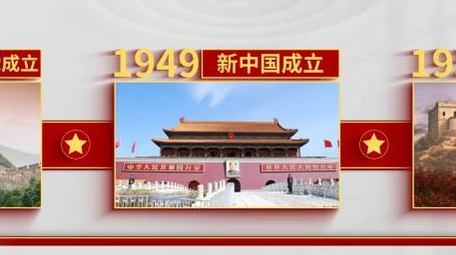 党政建党节图文时间线白色背景AE模板