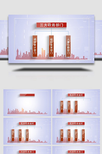 简洁党政组织架构机构分类图片